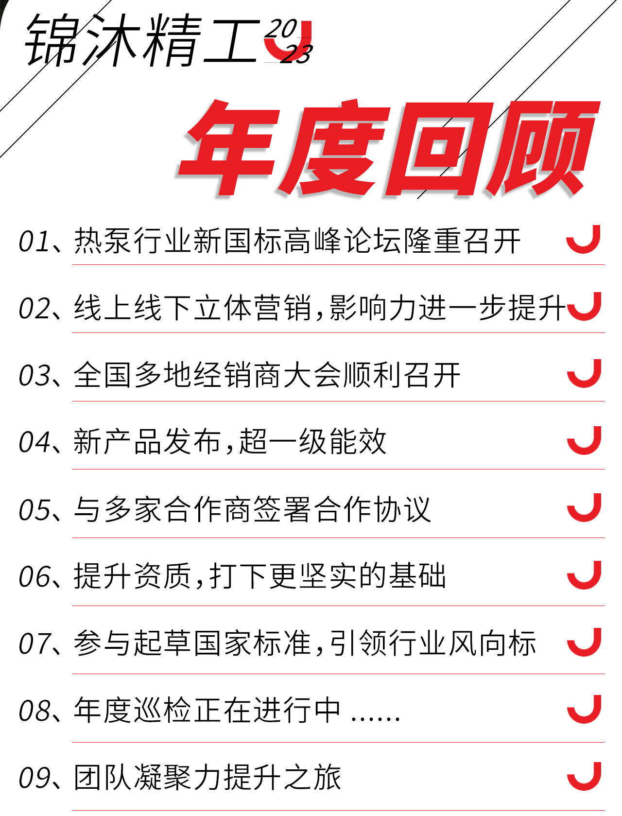 【感恩有你，陪伴成長】見證成長的力量，錦沐精工2023年度回顧